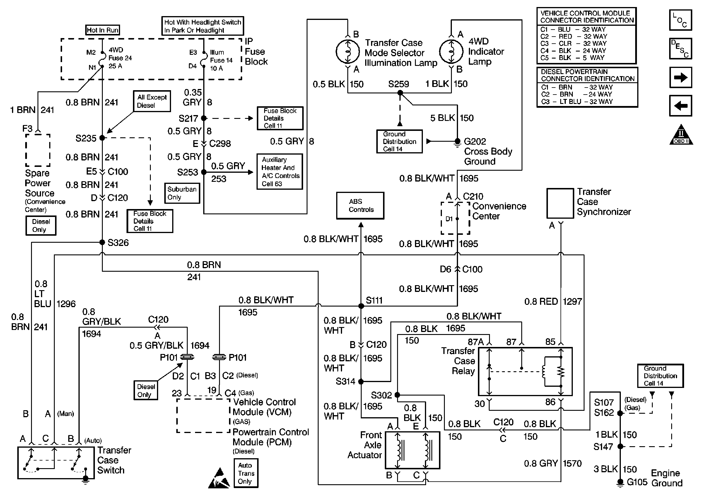 Chevy 4Wd Actuator Upgrade Wiring Diagram from www.pswired.com